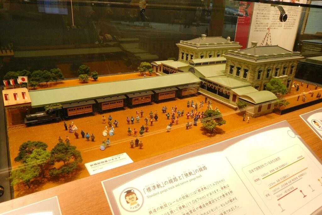 Detailliertes Bahnhofsmodell mit Gleisen und Figuren in einer Ausstellung